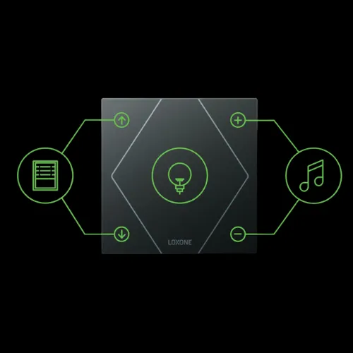 Inteligentny dom Częstochowa, Automatyka domowa Częstochowa, Smart Home Częstochowa, montaż inteligentnego domu Częstochowa, Instalacja smart home Częstochowa